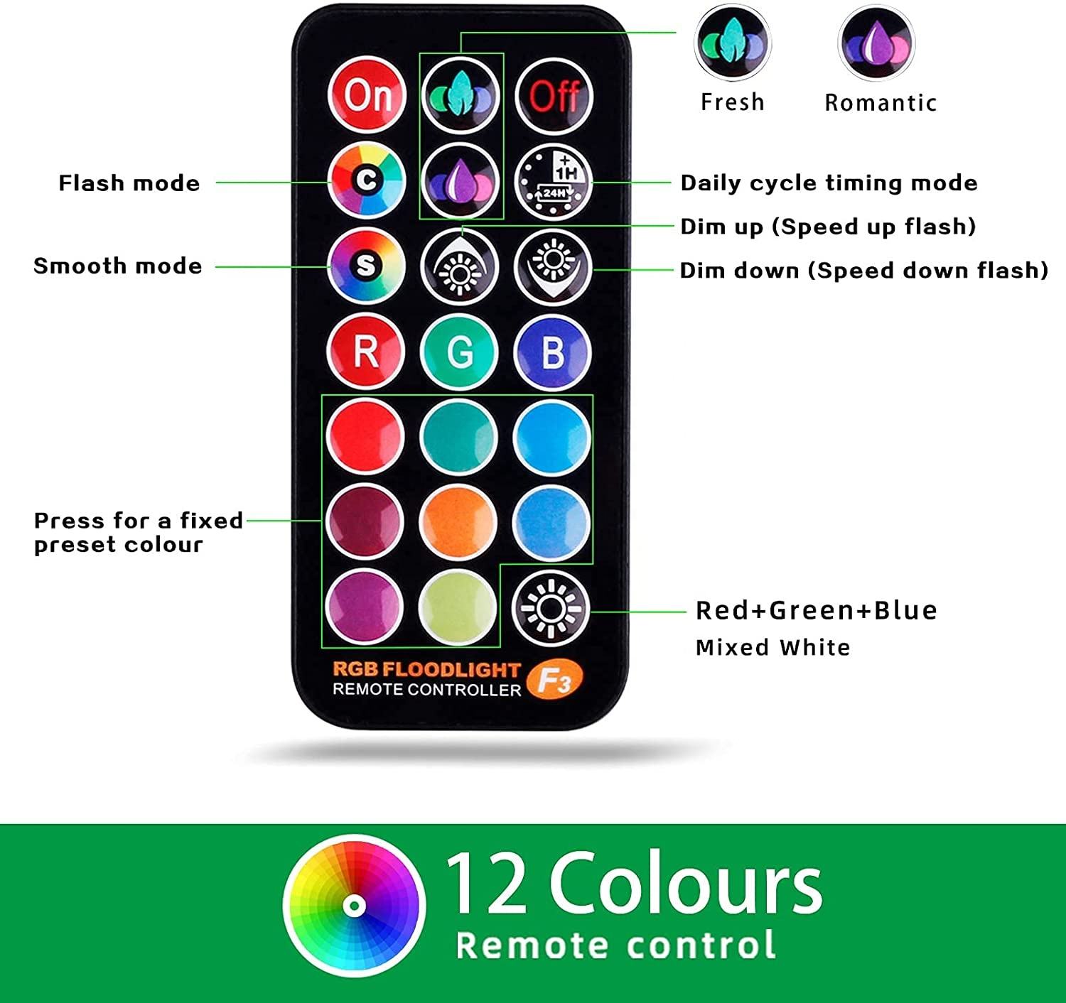 Dusktec 30W RGB Colour Changing Flood Light - Remote Control IP66 Waterproof Outdoor LED Spotlight